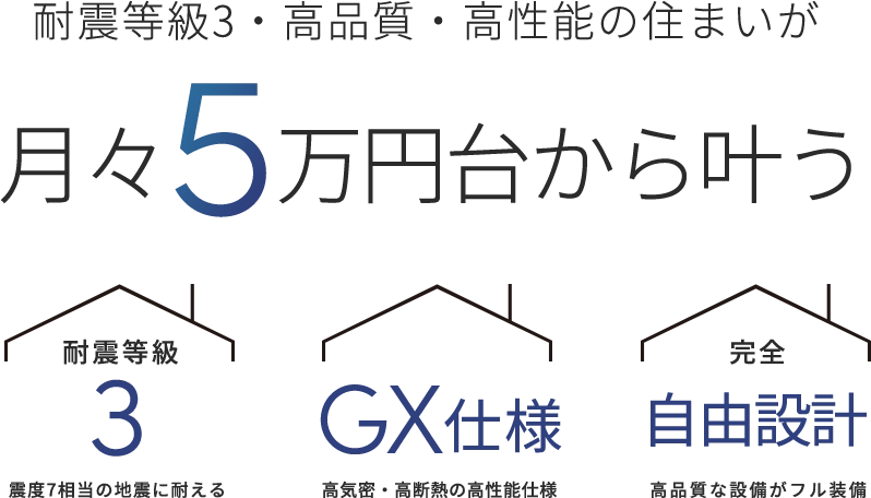 エリア最大規模の住宅展示場